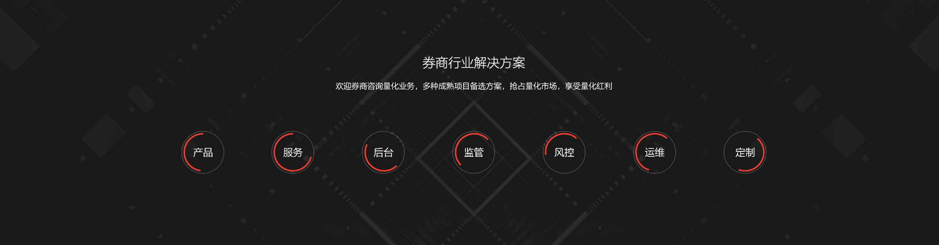 券商解决方案
